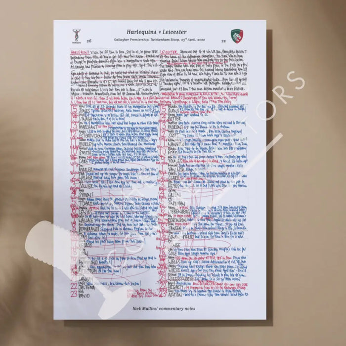 RUGBY UNION Harlequins v Leicester Gallagher Premiership Twickenham Stoop London. April 23 2022. Nick Mullins.