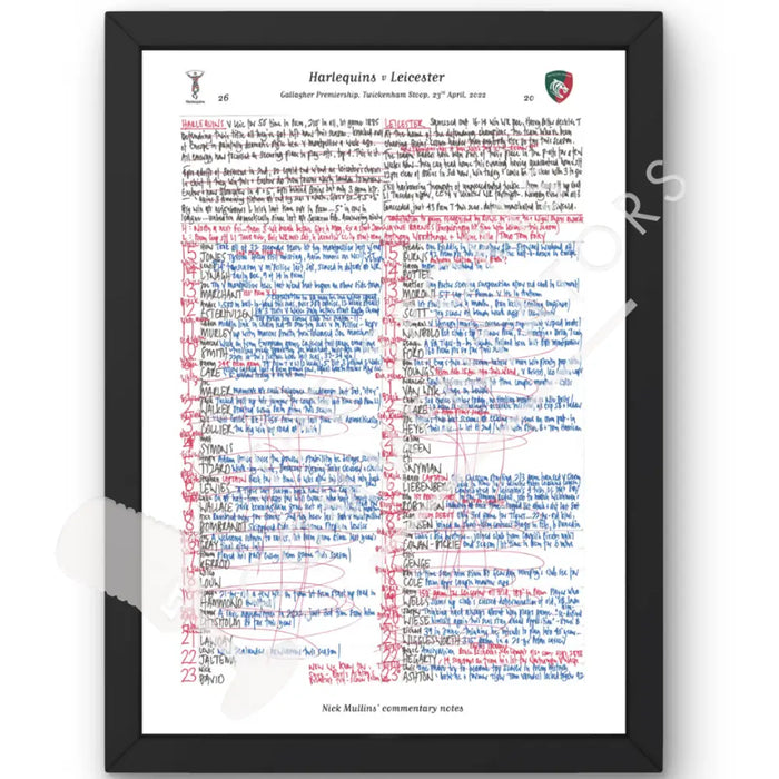 RUGBY UNION Harlequins v Leicester Gallagher Premiership Twickenham Stoop London. April 23 2022. Nick Mullins.