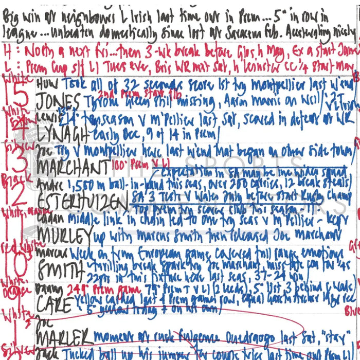 RUGBY UNION Harlequins v Leicester Gallagher Premiership Twickenham Stoop London. April 23 2022. Nick Mullins.
