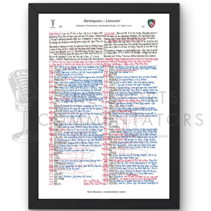 RUGBY UNION Harlequins v Leicester Gallagher Premiership Twickenham Stoop London. April 23 2022. Nick Mullins.