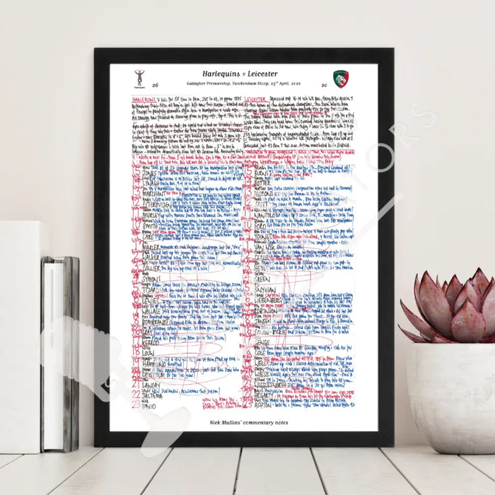 RUGBY UNION Harlequins v Leicester Gallagher Premiership Twickenham Stoop London. April 23 2022. Nick Mullins.