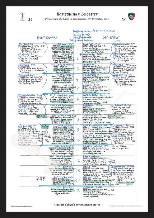 RUGBY UNION Harlequins v Leicester Premiership Big Game 16 Twickenham 28 December 2024. Alastair Eykyn A3 Framed Print