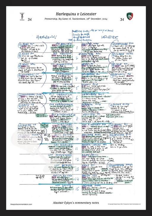 RUGBY UNION Harlequins v Leicester Premiership Big Game 16 Twickenham 28 December 2024. Alastair Eykyn A3 Framed Print