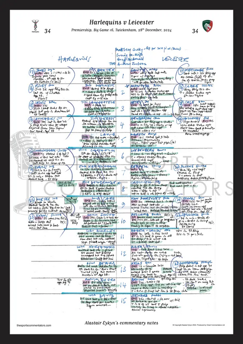 RUGBY UNION Harlequins v Leicester Premiership Big Game 16 Twickenham 28 December 2024. Alastair Eykyn A3 Framed Print
