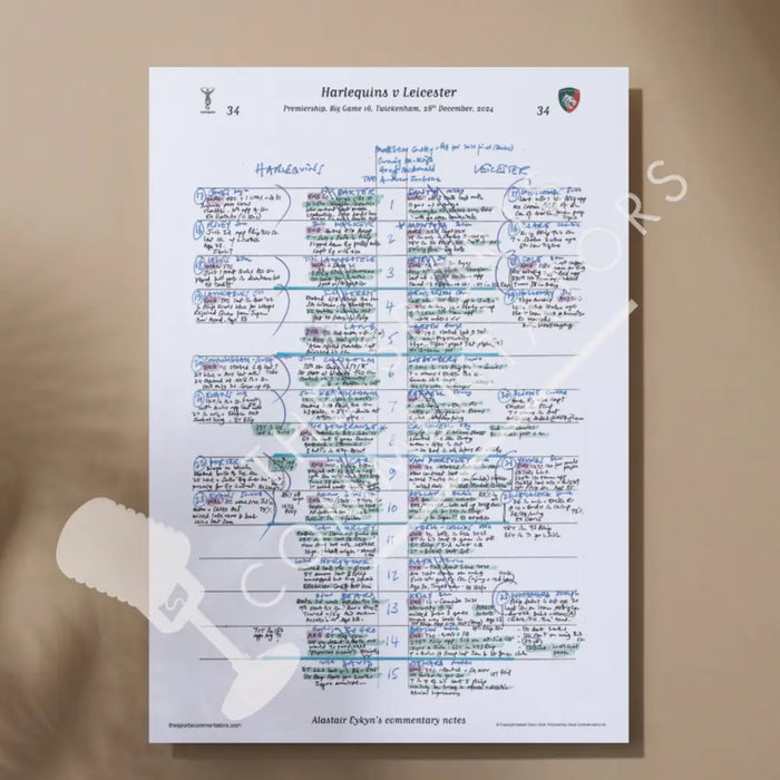 RUGBY UNION Harlequins v Leicester Premiership Big Game 16 Twickenham 28 December 2024. Alastair Eykyn A3 Print Only