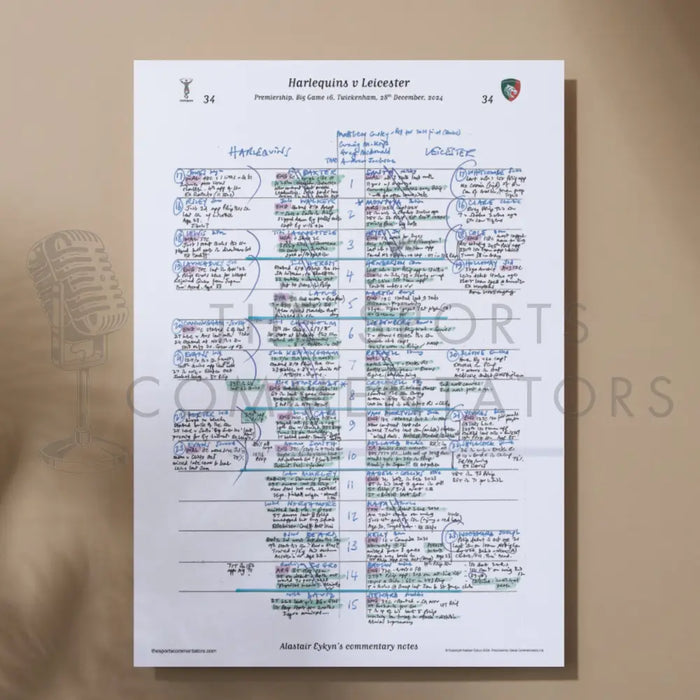 RUGBY UNION Harlequins v Leicester Premiership Big Game 16 Twickenham 28 December 2024. Alastair Eykyn A3 Print Only