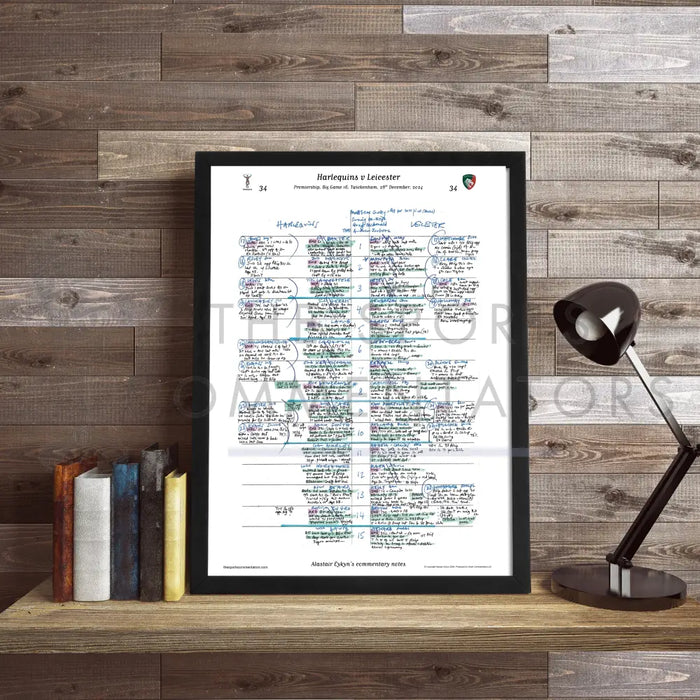 RUGBY UNION Harlequins v Leicester Premiership Big Game 16 Twickenham 28 December 2024. Alastair Eykyn Picture Frames