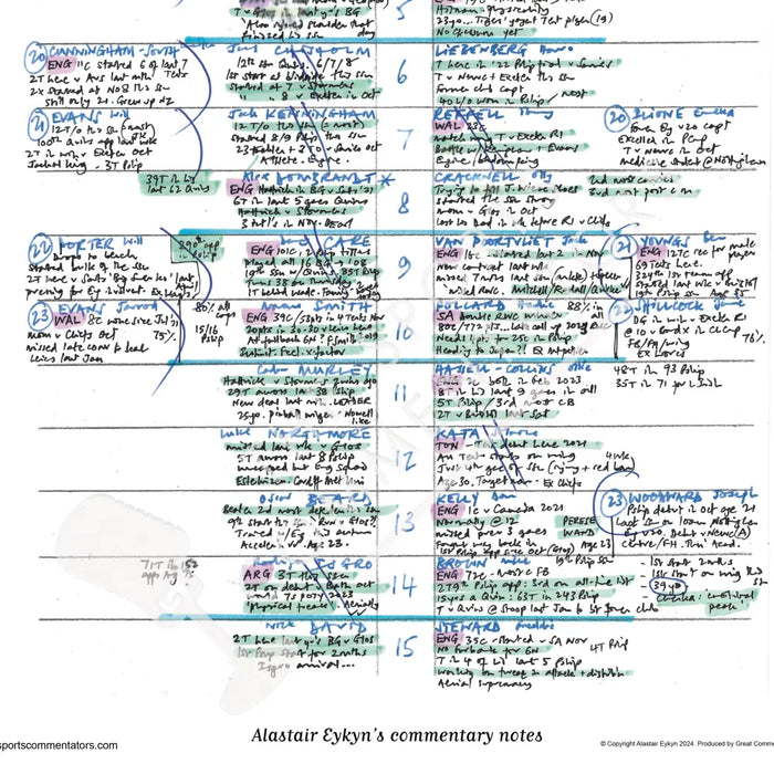 RUGBY UNION Harlequins v Leicester Premiership Big Game 16 Twickenham 28 December 2024. Alastair Eykyn Picture Frames