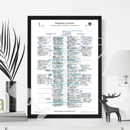 RUGBY UNION Harlequins v Leicester Premiership Big Game 16 Twickenham 28 December 2024. Alastair Eykyn Picture Frames
