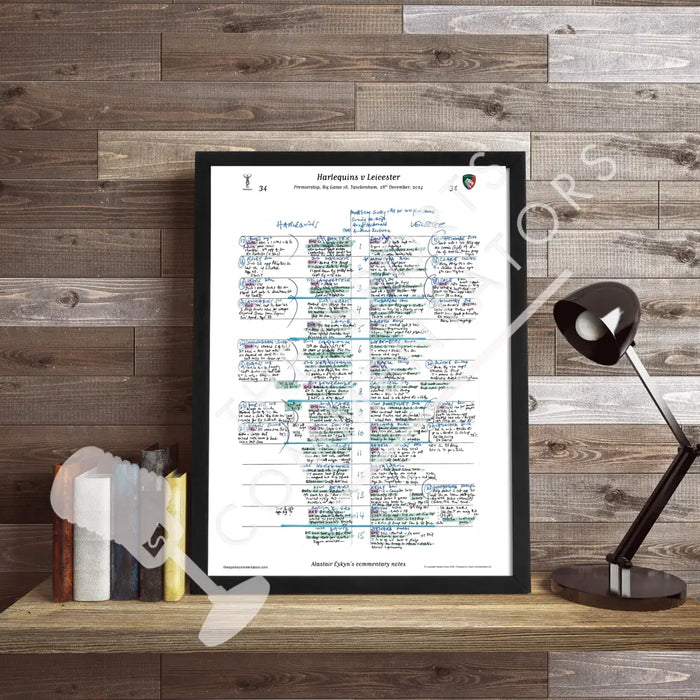 RUGBY UNION Harlequins v Leicester Premiership Big Game 16 Twickenham 28 December 2024. Alastair Eykyn Picture Frames