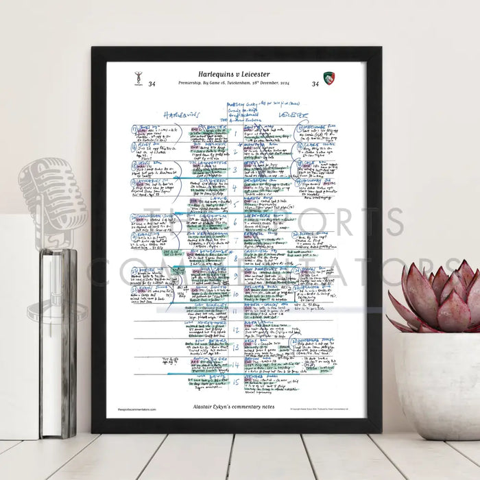 RUGBY UNION Harlequins v Leicester Premiership Big Game 16 Twickenham 28 December 2024. Alastair Eykyn Picture Frames