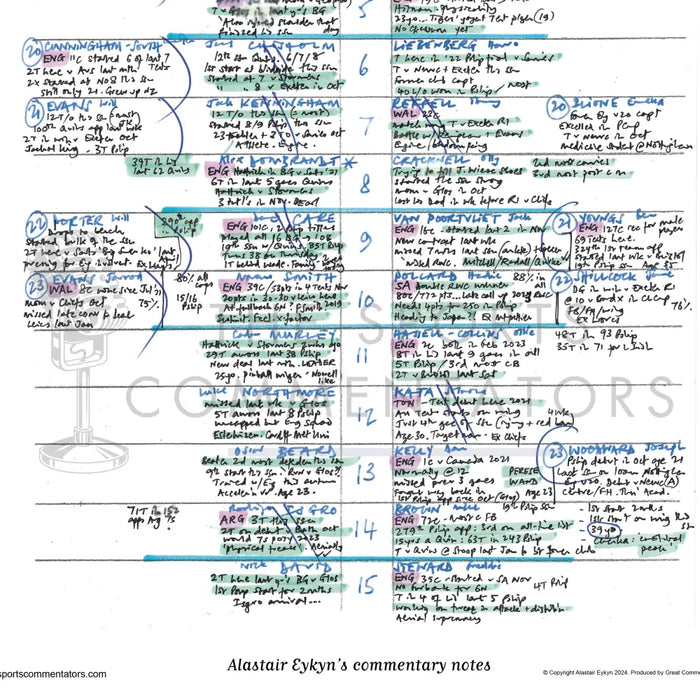 RUGBY UNION Harlequins v Leicester Premiership Big Game 16 Twickenham 28 December 2024. Alastair Eykyn Picture Frames