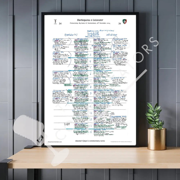 RUGBY UNION Harlequins v Leicester Premiership Big Game 16 Twickenham 28 December 2024. Alastair Eykyn Picture Frames
