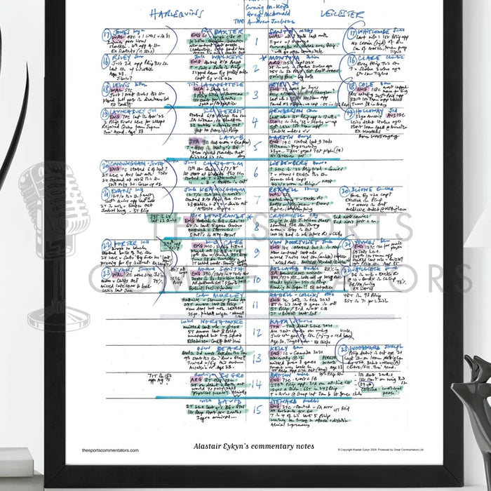 RUGBY UNION Harlequins v Leicester Premiership Big Game 16 Twickenham 28 December 2024. Alastair Eykyn Picture Frames