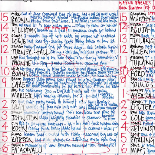 RUGBY UNION Harlequins v Leicester Tigers Aviva Premiership Rugby Final Twickenham London. May 26 2012. Nick Mullins.