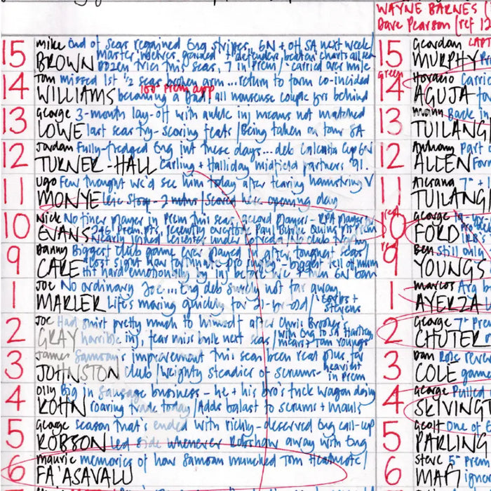 RUGBY UNION Harlequins v Leicester Tigers Aviva Premiership Rugby Final Twickenham London. May 26 2012. Nick Mullins.