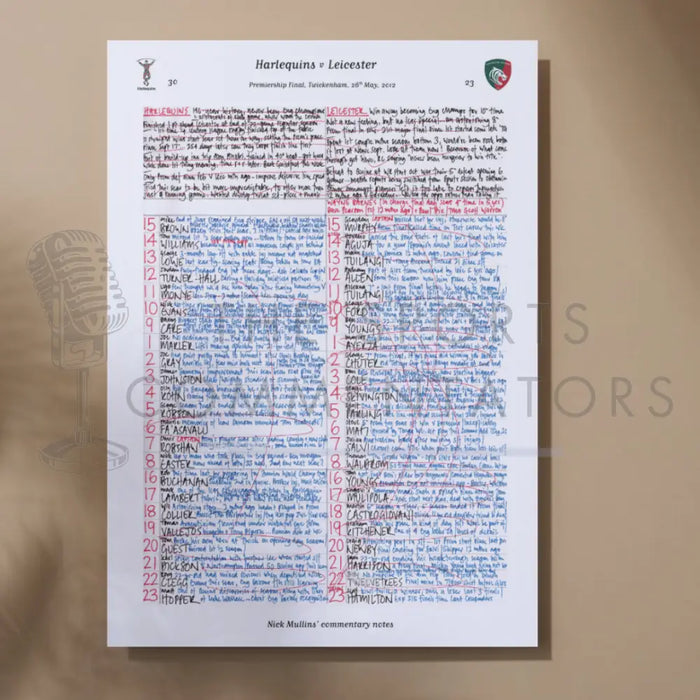 RUGBY UNION Harlequins v Leicester Tigers Aviva Premiership Rugby Final Twickenham London. May 26 2012. Nick Mullins.