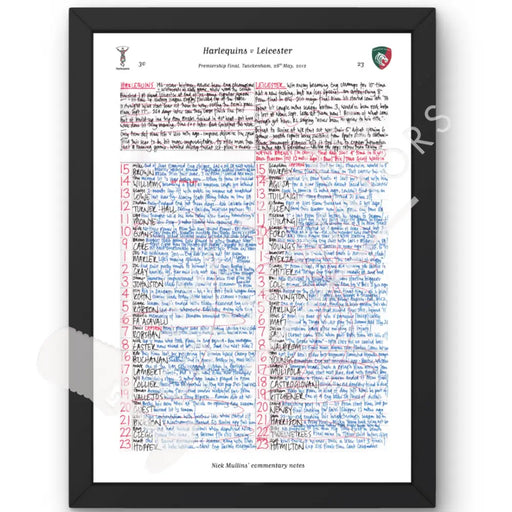 RUGBY UNION Harlequins v Leicester Tigers Aviva Premiership Rugby Final Twickenham London. May 26 2012. Nick Mullins.