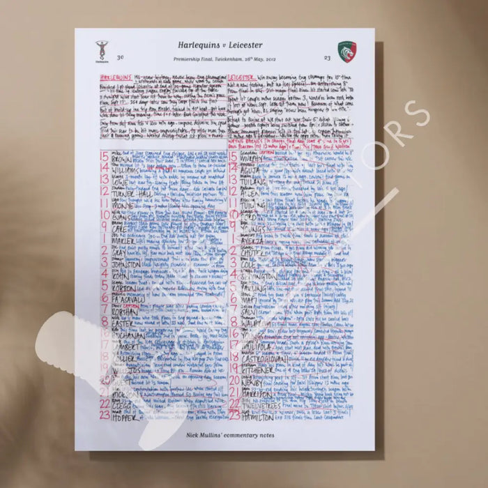 RUGBY UNION Harlequins v Leicester Tigers Aviva Premiership Rugby Final Twickenham London. May 26 2012. Nick Mullins.