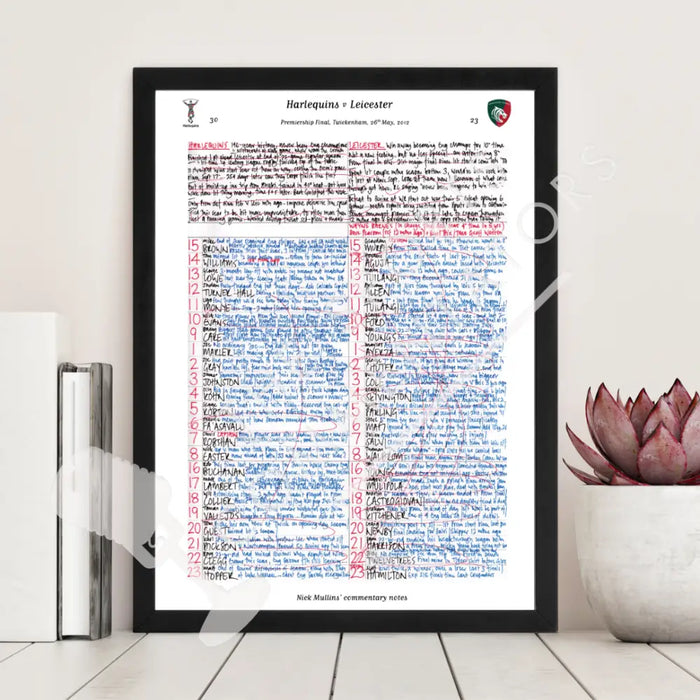 RUGBY UNION Harlequins v Leicester Tigers Aviva Premiership Rugby Final Twickenham London. May 26 2012. Nick Mullins.