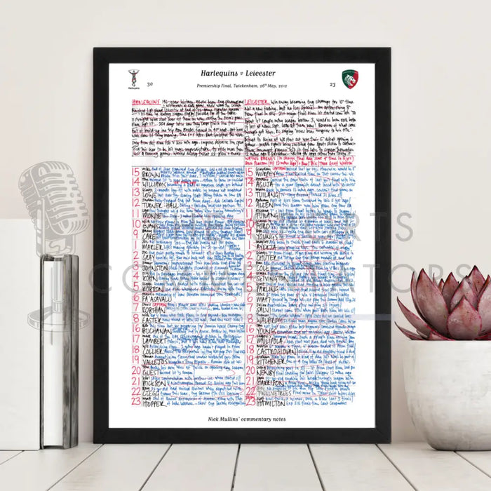 RUGBY UNION Harlequins v Leicester Tigers Aviva Premiership Rugby Final Twickenham London. May 26 2012. Nick Mullins.