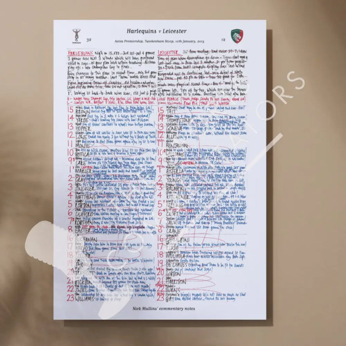 RUGBY UNION Harlequins v Leicester Twickenham Stoop London. January 10 2015. Nick Mullins.