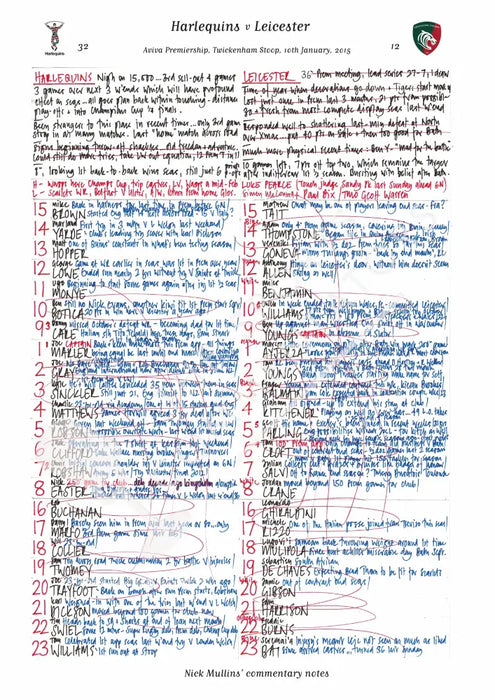 RUGBY UNION Harlequins v Leicester Twickenham Stoop London. January 10 2015. Nick Mullins.