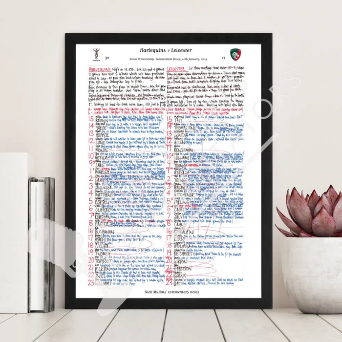 RUGBY UNION Harlequins v Leicester Twickenham Stoop London. January 10 2015. Nick Mullins.