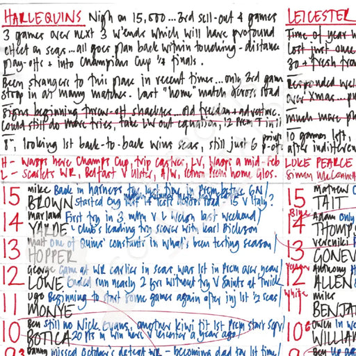 RUGBY UNION Harlequins v Leicester Twickenham Stoop London. January 10 2015. Nick Mullins.