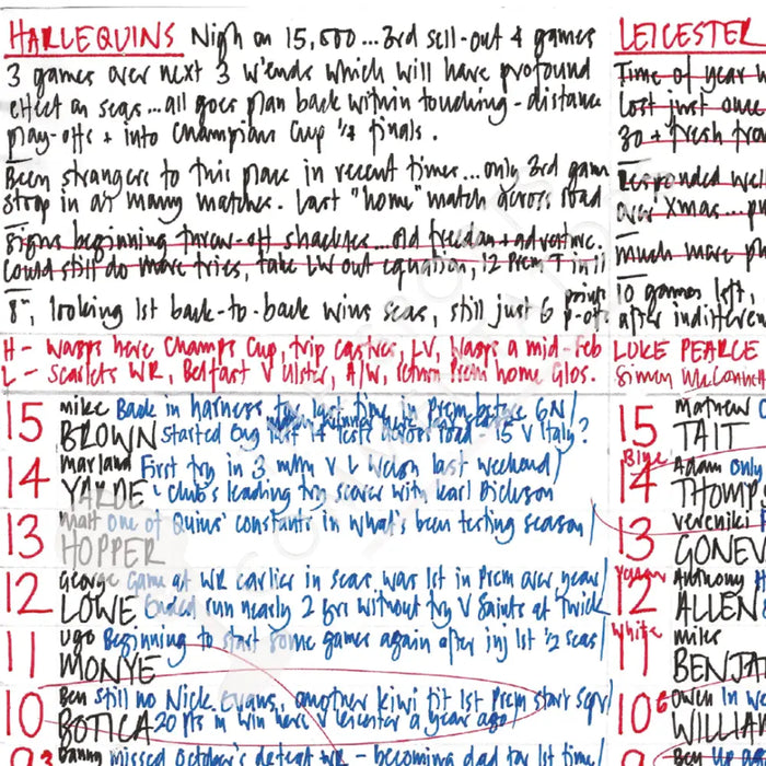 RUGBY UNION Harlequins v Leicester Twickenham Stoop London. January 10 2015. Nick Mullins.