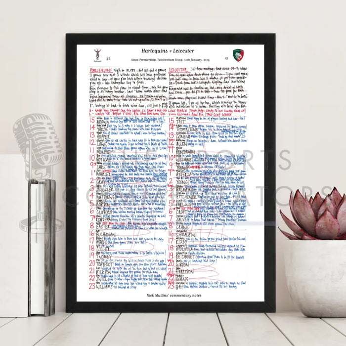 RUGBY UNION Harlequins v Leicester Twickenham Stoop London. January 10 2015. Nick Mullins.