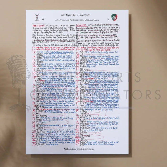 RUGBY UNION Harlequins v Leicester Twickenham Stoop London. January 10 2015. Nick Mullins.