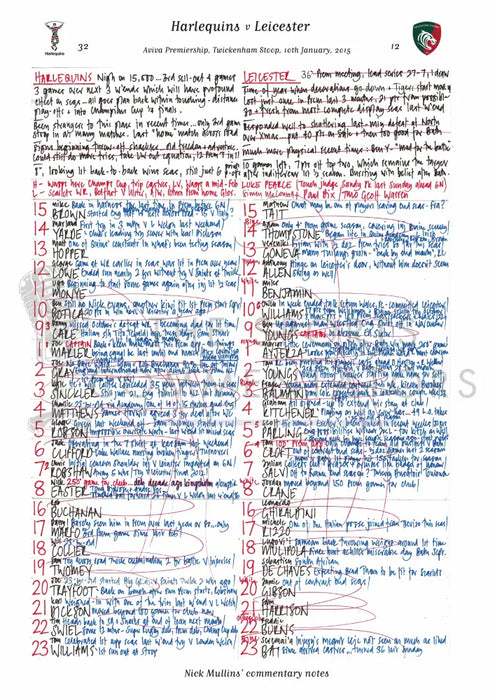 RUGBY UNION Harlequins v Leicester Twickenham Stoop London. January 10 2015. Nick Mullins.