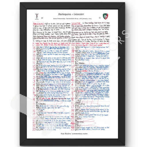 RUGBY UNION Harlequins v Leicester Twickenham Stoop London. January 10 2015. Nick Mullins.