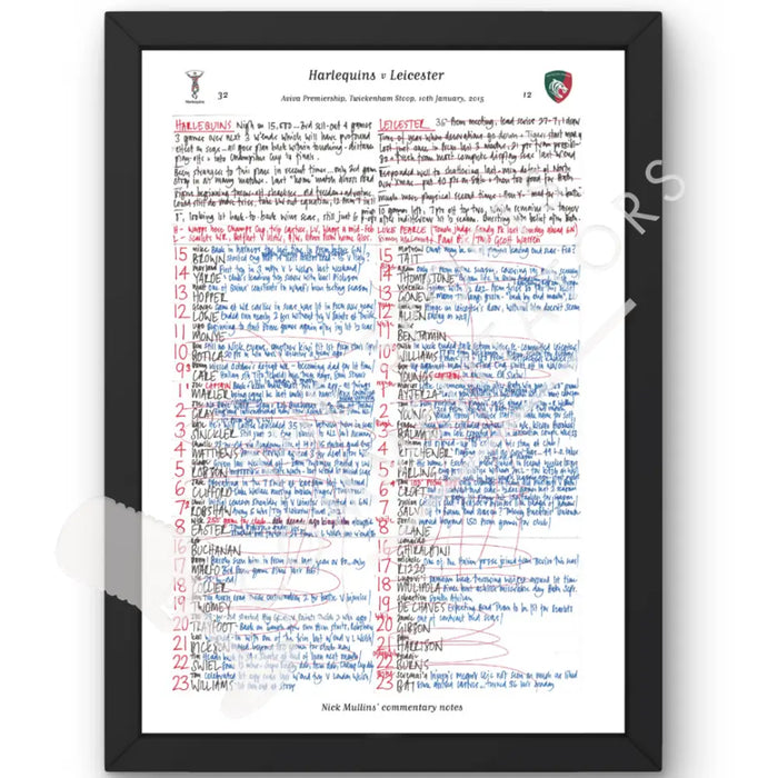 RUGBY UNION Harlequins v Leicester Twickenham Stoop London. January 10 2015. Nick Mullins.