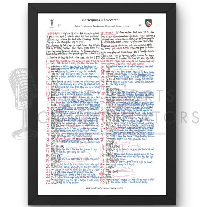 RUGBY UNION Harlequins v Leicester Twickenham Stoop London. January 10 2015. Nick Mullins.