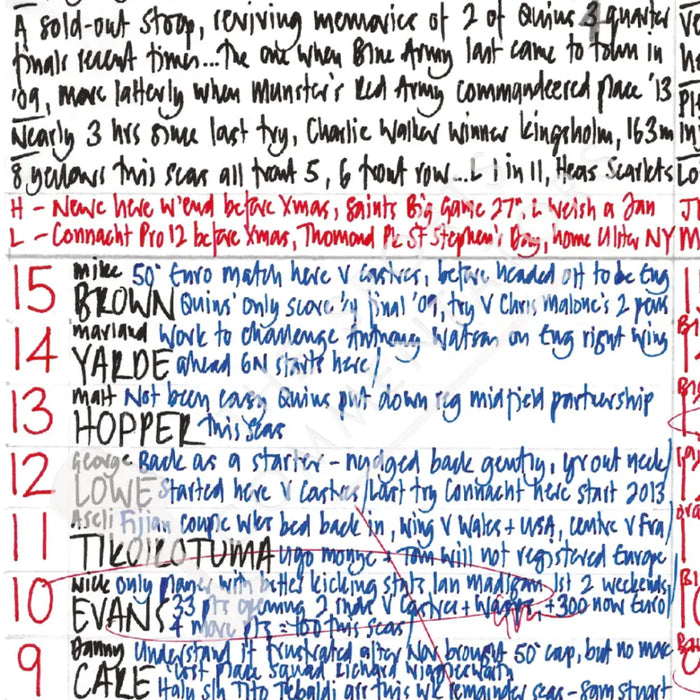 RUGBY UNION Harlequins v Leinster Twickenham Stoop London. December 7 2014. Nick Mullins.