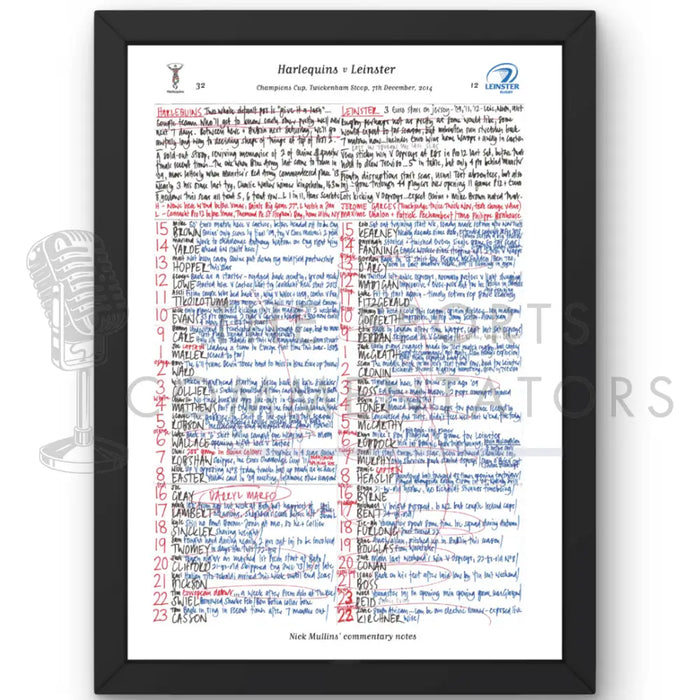 RUGBY UNION Harlequins v Leinster Twickenham Stoop London. December 7 2014. Nick Mullins.