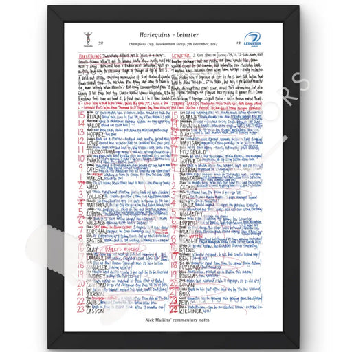 RUGBY UNION Harlequins v Leinster Twickenham Stoop London. December 7 2014. Nick Mullins.