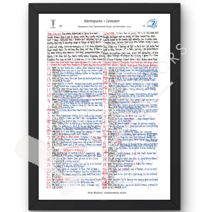 RUGBY UNION Harlequins v Leinster Twickenham Stoop London. December 7 2014. Nick Mullins.