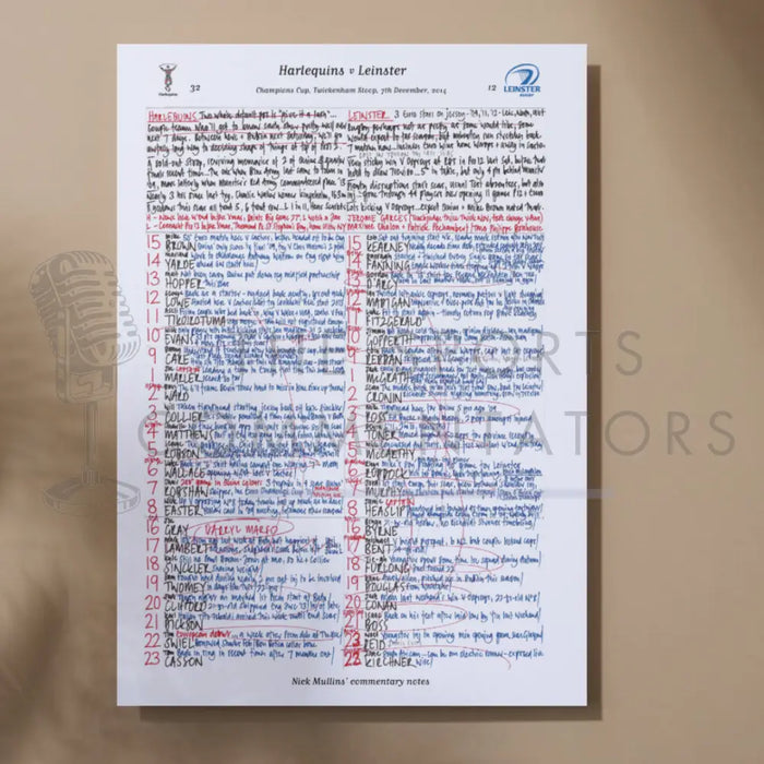 RUGBY UNION Harlequins v Leinster Twickenham Stoop London. December 7 2014. Nick Mullins.