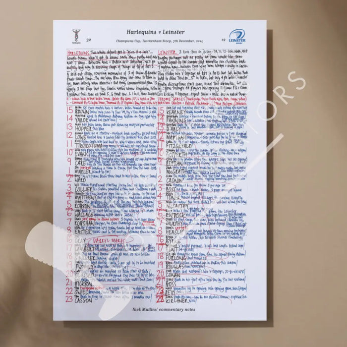 RUGBY UNION Harlequins v Leinster Twickenham Stoop London. December 7 2014. Nick Mullins.