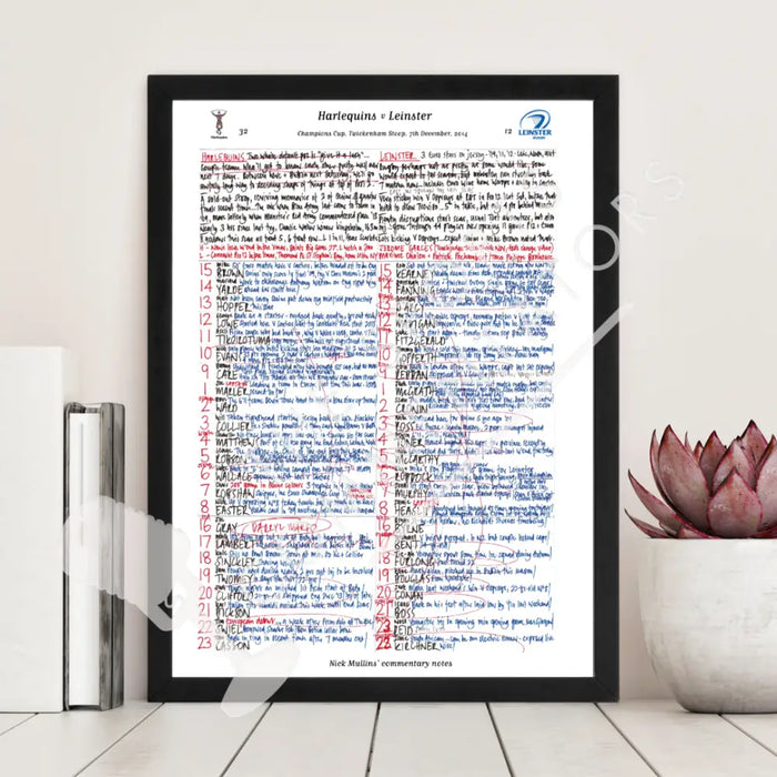 RUGBY UNION Harlequins v Leinster Twickenham Stoop London. December 7 2014. Nick Mullins.