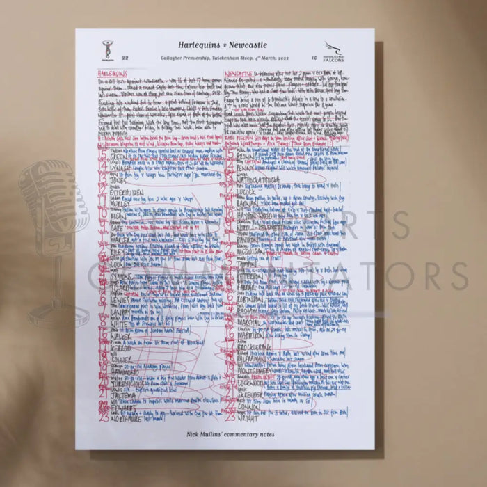 RUGBY UNION Harlequins v Newcastle Gallagher Premiership Twickenham Stoop London. March 4 2022. Nick Mullins.