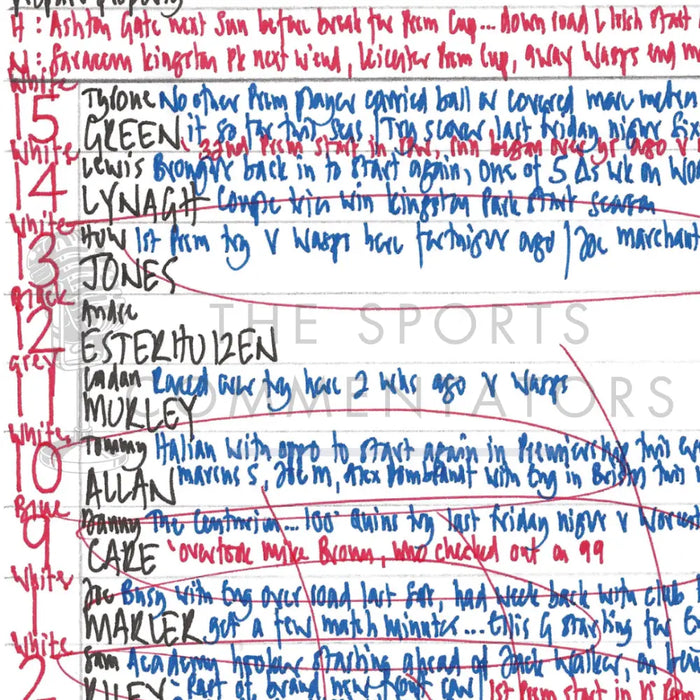 RUGBY UNION Harlequins v Newcastle Gallagher Premiership Twickenham Stoop London. March 4 2022. Nick Mullins.