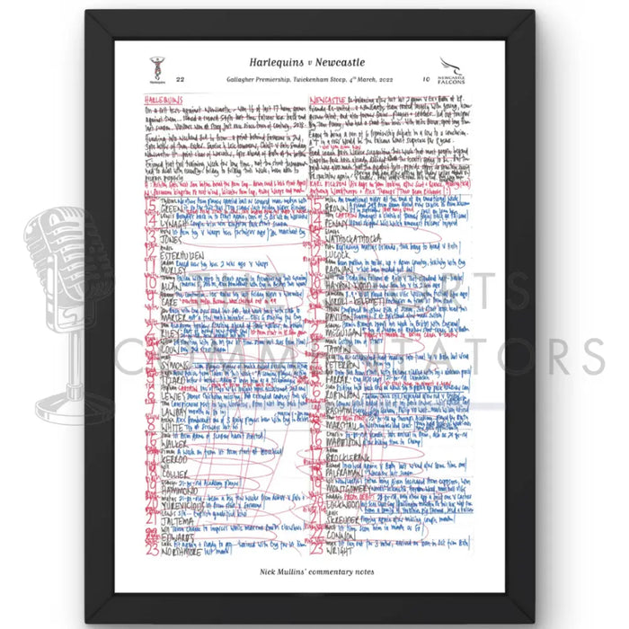 RUGBY UNION Harlequins v Newcastle Gallagher Premiership Twickenham Stoop London. March 4 2022. Nick Mullins.