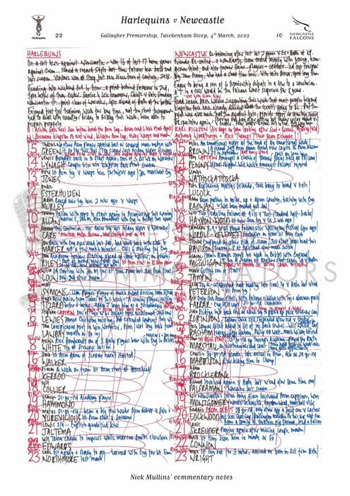 RUGBY UNION Harlequins v Newcastle Gallagher Premiership Twickenham Stoop London. March 4 2022. Nick Mullins.