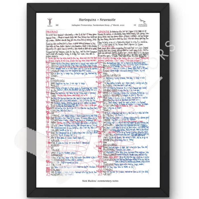 RUGBY UNION Harlequins v Newcastle Gallagher Premiership Twickenham Stoop London. March 4 2022. Nick Mullins.