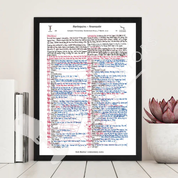 RUGBY UNION Harlequins v Newcastle Gallagher Premiership Twickenham Stoop London. March 4 2022. Nick Mullins.