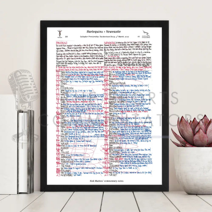 RUGBY UNION Harlequins v Newcastle Gallagher Premiership Twickenham Stoop London. March 4 2022. Nick Mullins.